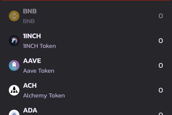 Mega darknet market сайт