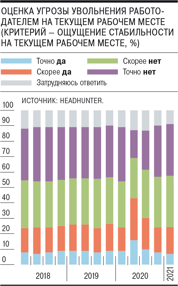 Кракен площадка